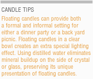 candle tips
